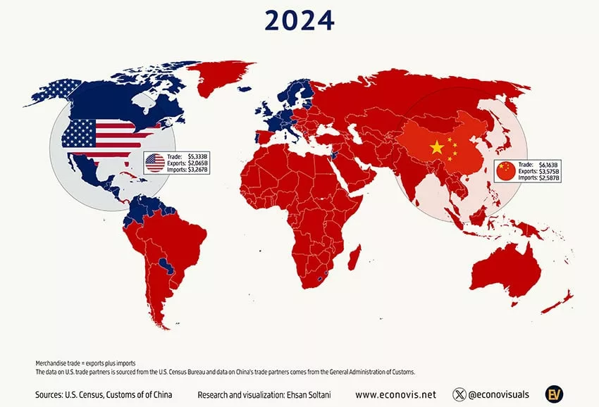 Kereskedelmi kapcsolatok változásai: Egy grafikon, amely felrázta az USA-t, Mexikót és Kanadát