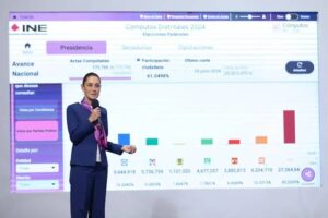 Sheinbaum bírói választásokat ünnepli demokratikus sikernek alacsony részvétel ellenére